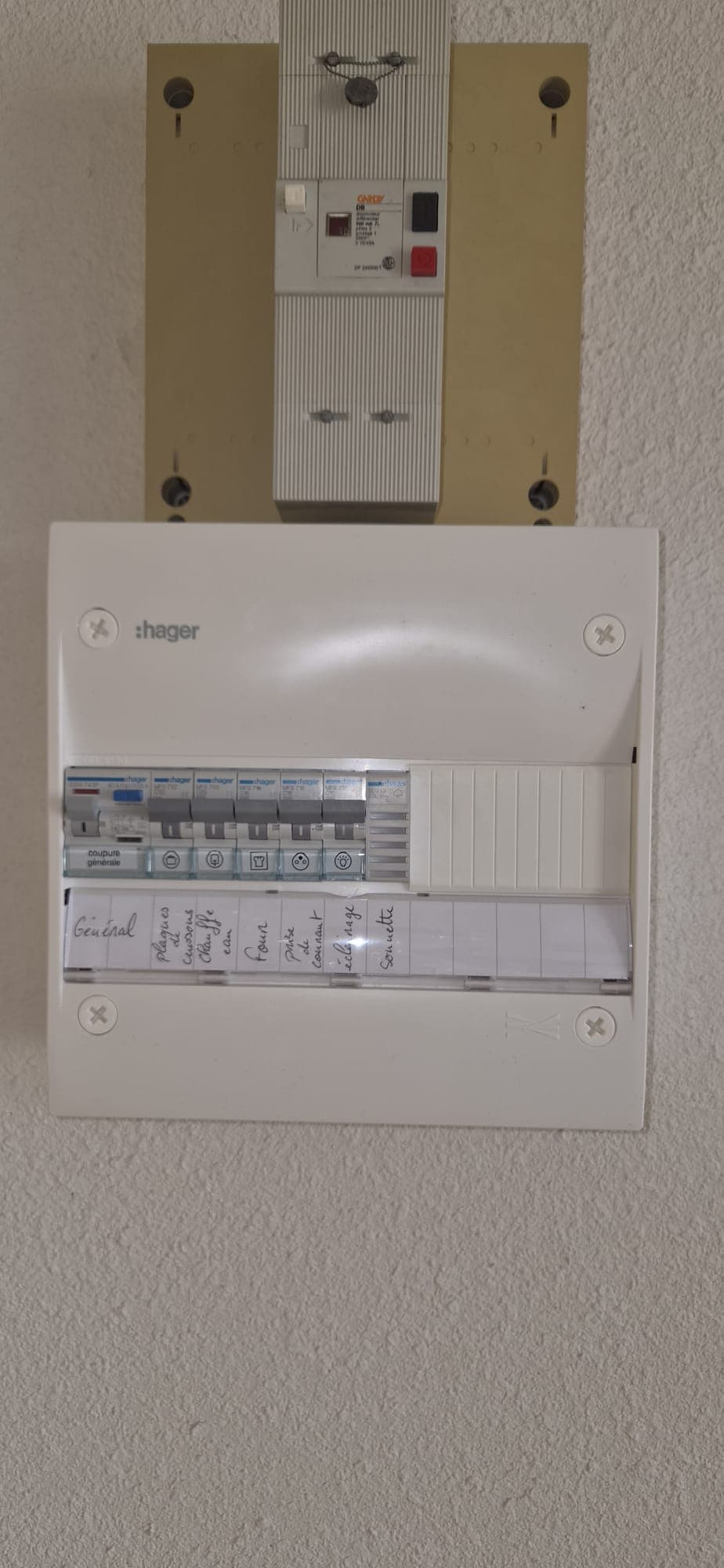 Nouveau tableau électrique installé – M.T CLIM ELEC Narbonne