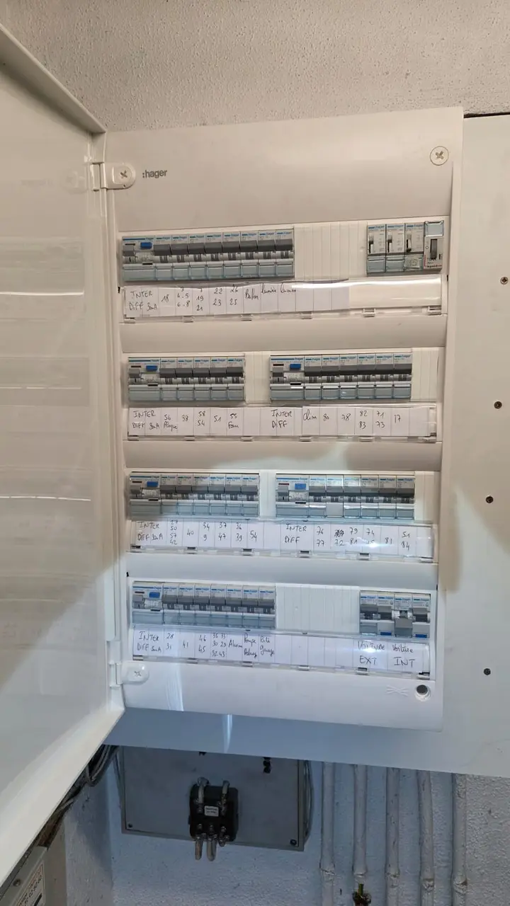 Nouveau tableau électrique Hager avec étiquetage complet des circuits dans une maison à Narbonne